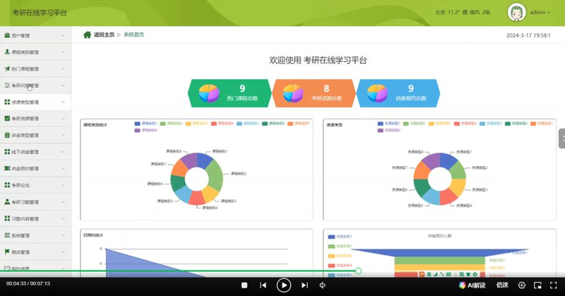 在数字时代,如何快速提升自己的专业技能?