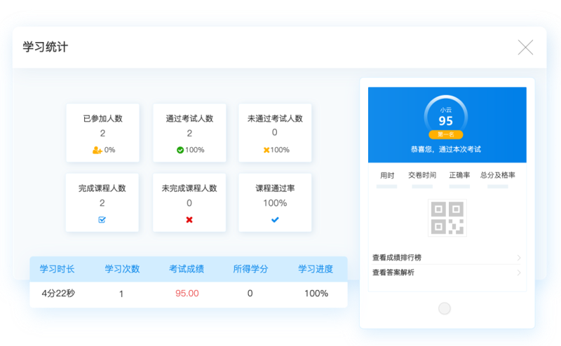 如何在家成为技能达人?——技能提升网实战攻略